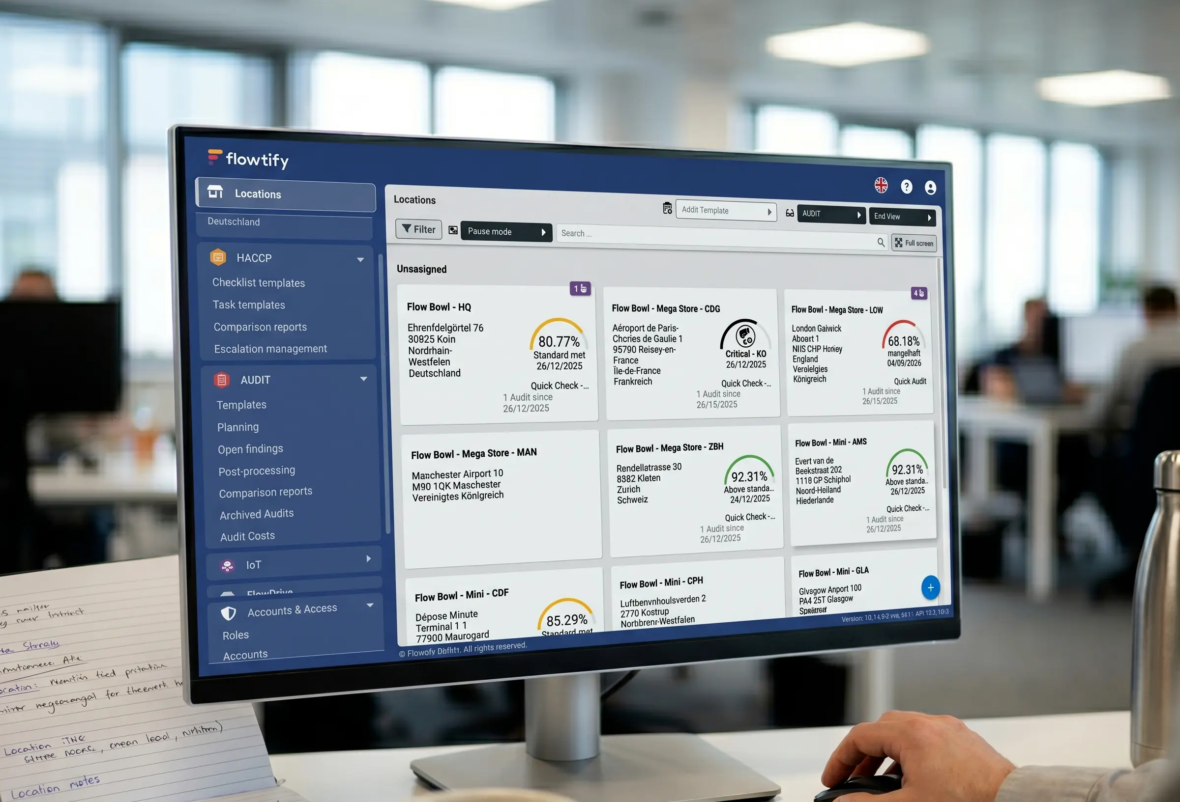 Arbeitsplatz-Monitor in der Zentrale zeigt das flowtify-Standorte-Dashboard mit Audit-Ergebnissen mehrerer europäischer Standorte, alle Daten automatisch über das Netzwerk aggregiert.