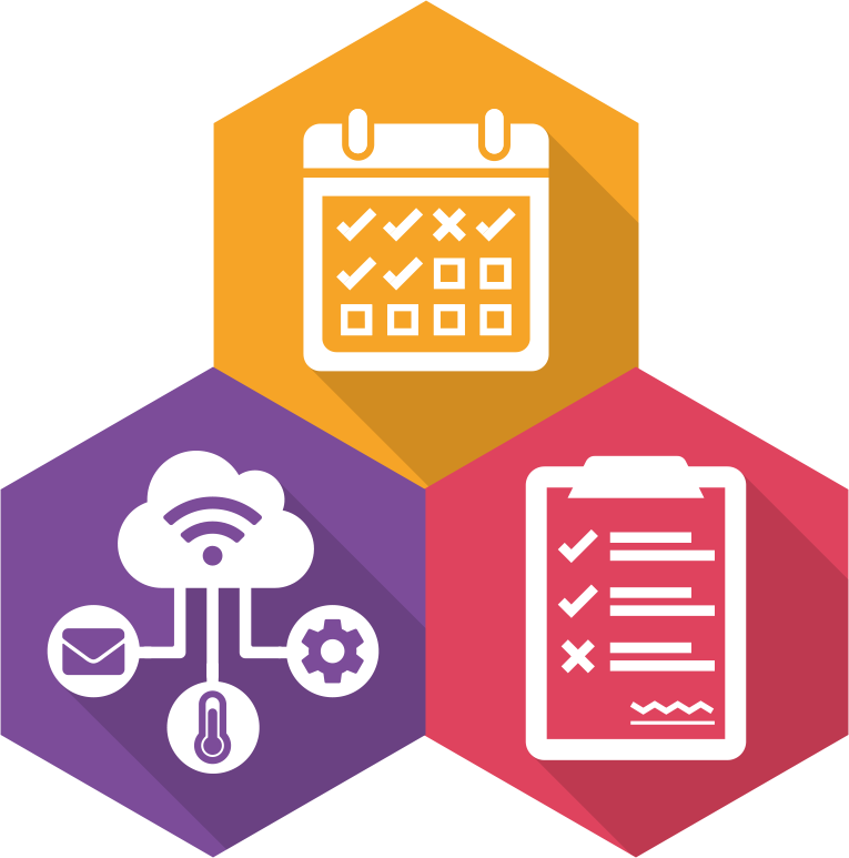 flowtify PLATFORM Logik: Vernetzung von HACCP Planung, Dokumentation und IoT Sensordaten (Piktogramm Cluster).