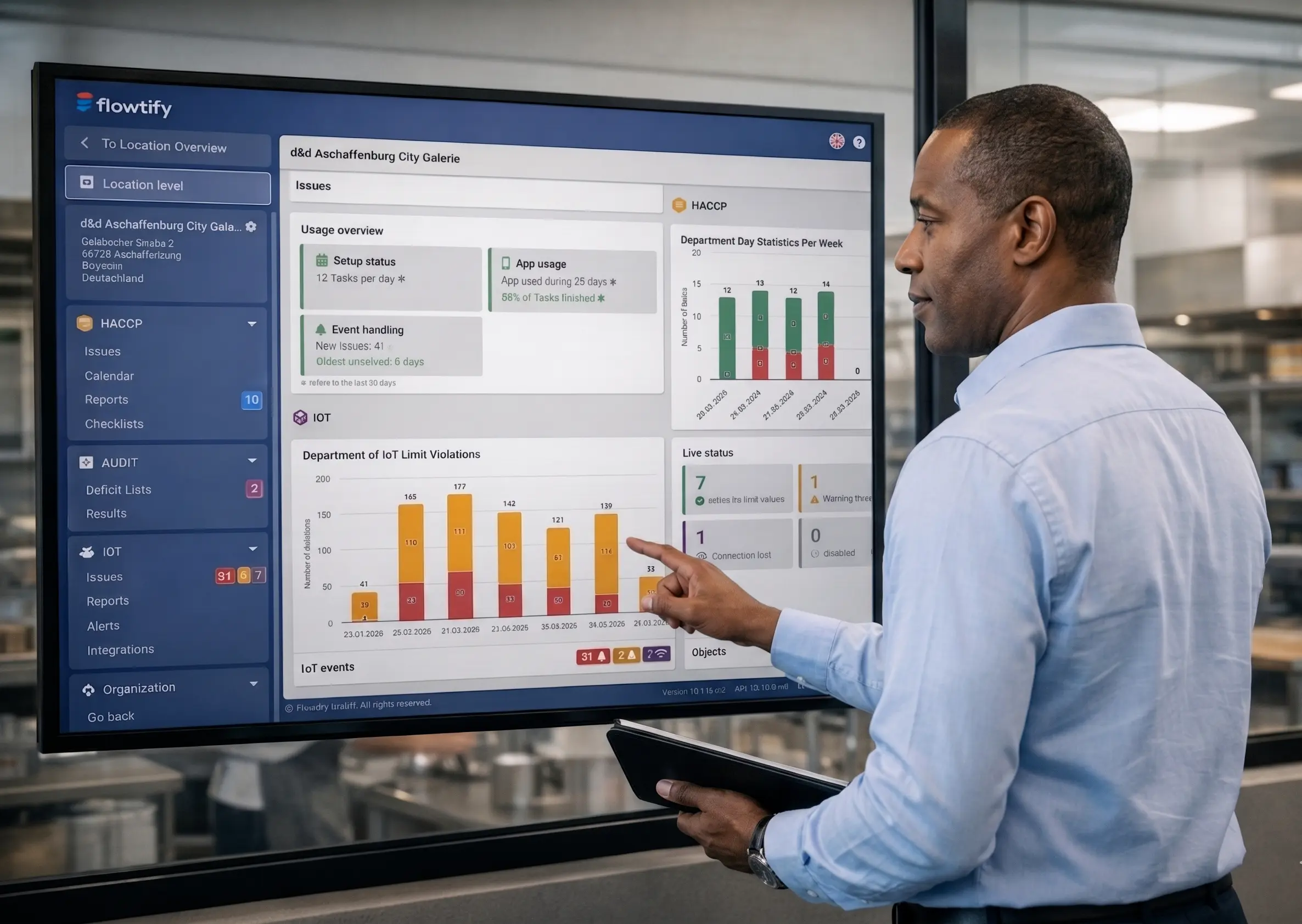 Wachstum im Filialnetz mit Dashboard-Review im zentralen Qualitätsmanagement